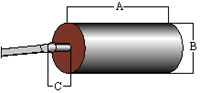 cell diagram