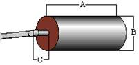 Moderate Rate Cell Diagram